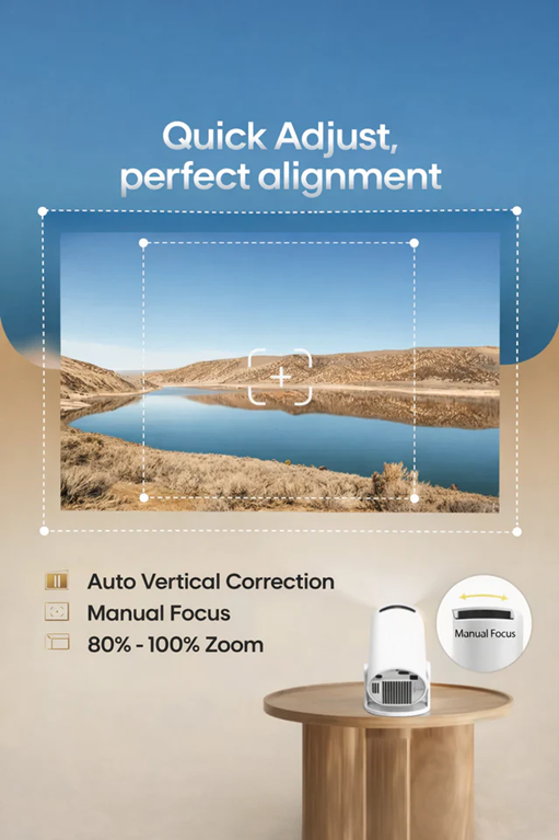 Projector
