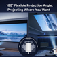 Projector