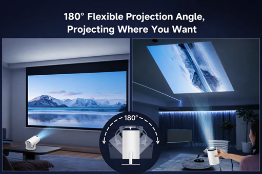 Projector