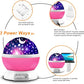 MOKOQI Star Projector, Night Light Lamp Fun Gifts for 1-4-6-14 Year Old Girls and Boys Rotating Star Sky Moon Light Projector for Kids Bedroom Decor -Pink