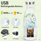 🎁Eid Day Promotion Save 60% on Bundle(02 Pcs) - Portable Blender, USB Rechargeable Mini Juicer™