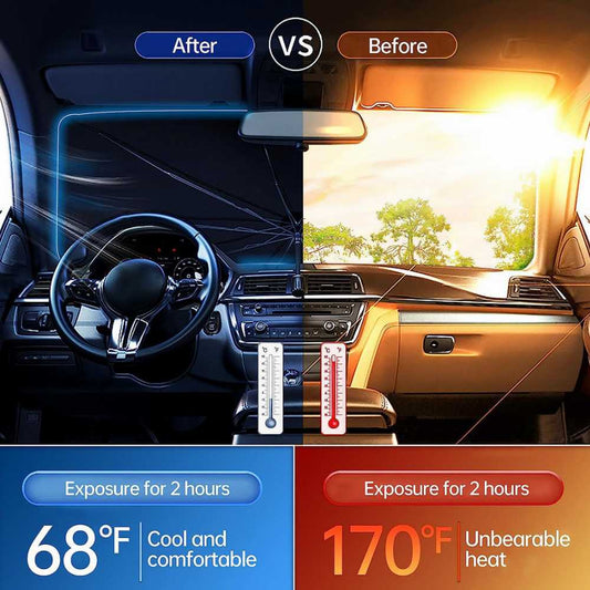 Portable Car Windshield Umbrella Sunshade – UV & Heat Protection