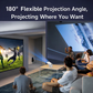Projector