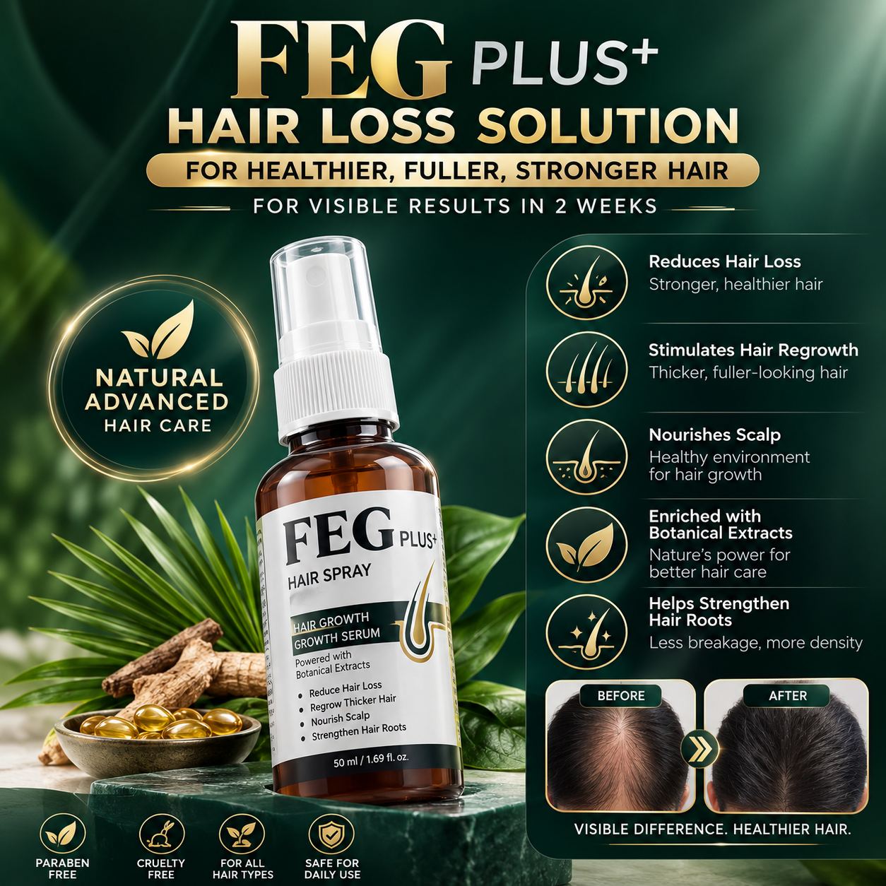 FEG Hair Growth Spray PLUS