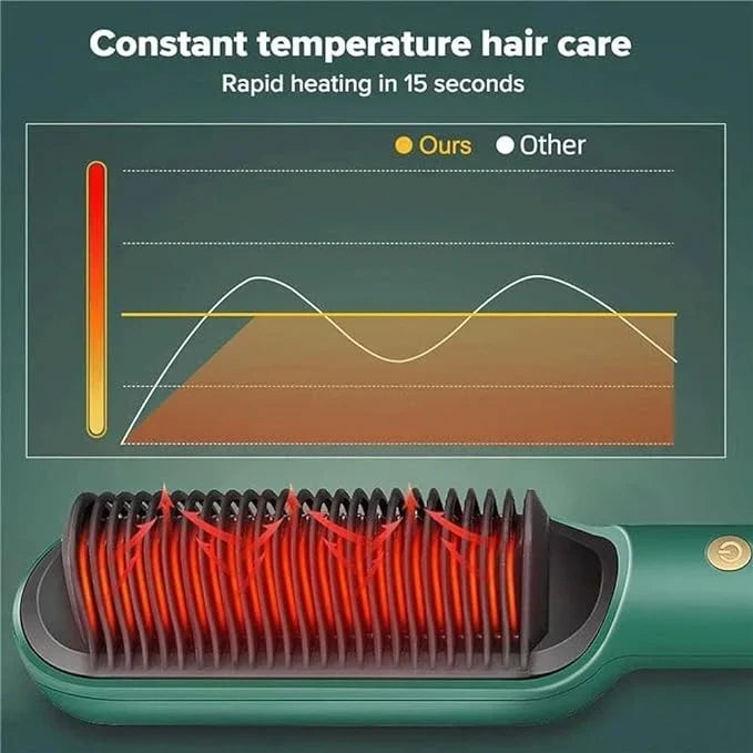 Self Cleaning Hair Comb (random Color)
